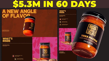 $20M in 11 Months Driven by Shopify Repeat Customers