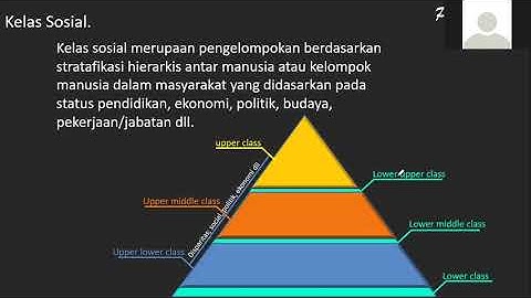 Pada zaman kedudukan Jepang golongan yang menduduki stratifikasi sosial paling rendah adalah