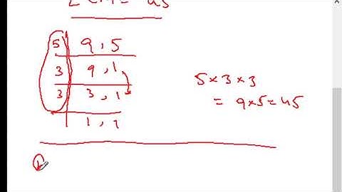 Y8 Less#1.4 (a) 2nd Edition Extended & core Math by Karen Morison and Hamshaw.| THREEPAIMATH ACADEMY