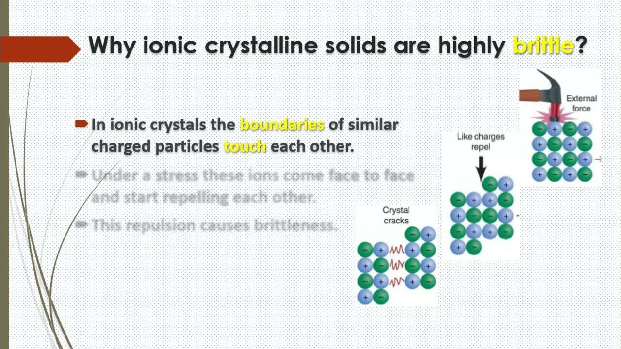 why-ionic-solids-are-brittle-youtube