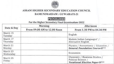 HS Final exam Real routine/programme 2022 || #AHSEC