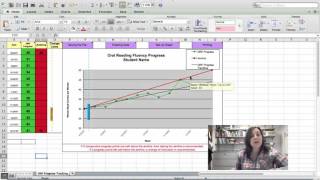 Aim & Trend Lines: Introduction