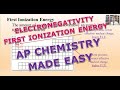 AP Chemistry: Periodic Trends and Ionization Energy Quiz