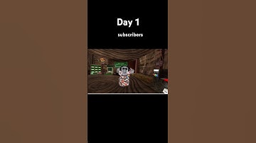 Shouting out my three most recent subscribers #youtubeshorts #youtubevideos  #wgitachi #gamtng