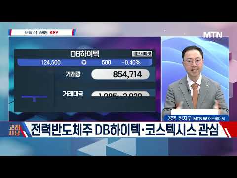 [고래사냥] 광통신 · 유리기판 · 양자보안 · 전력반도체 핵심주 중요! / 머니투데이방송 (증시, 증권) thumbnail