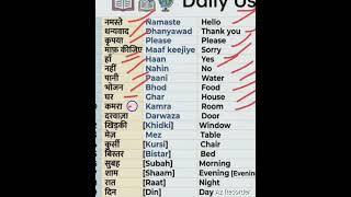 some important word meaning #vocabs #english #spokenenglish #english #vocabulary #englishwalamahaul