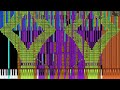 Middle of video