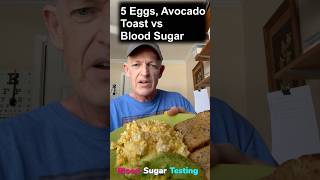 Signos CGM Testing 5 Eggs, Avocado and Ezekiel Bread