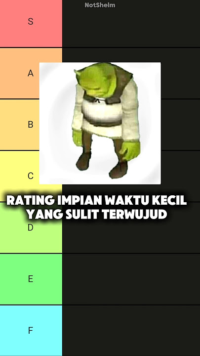 Rating Impian Waktu Kecil Yang Sulit Terwujud