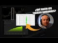 DUEÑO de un BROKER explica QUE HACEN DIFERENTE los TRADERS GANADORES ▶ DARWINEX