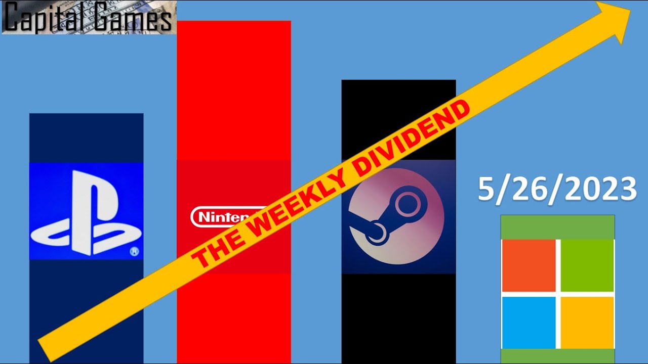 Microsoft Details Appeal on CMA's Decision (The Weekly Dividend)