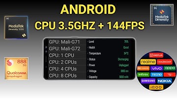 Unlock 120fps Android + CPU 144FPS | Max FPS Fix Lag - No Root