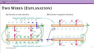 Magnetic Forces on Straight Wires (29.8)