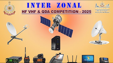 OPENING CEREMONY INTER ZONAL HF,VHF & QDA COMPETITION -2025