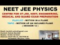 Motion up an inclined plane (Important formulae) - Session 12 ( #projectilemotion )
