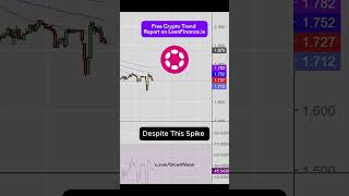 Polkadot In Clear Downtrend Recent Low Could Slow Decline A Bit But There Is No Reverse Signal Yet