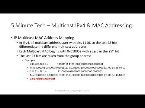 5 Minute NetTech -- Multicast IPv4 Mac Addressing
