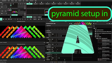 Pyramid Led Wall Setup In Resolume Arena @vfxmehra