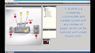 TECHIMP Tiscada