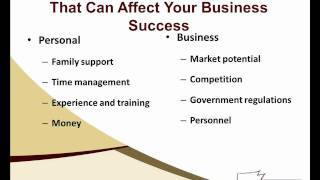 Starting A Business  - 1 Hour Webinar Version News