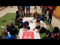 How to art GUC banner