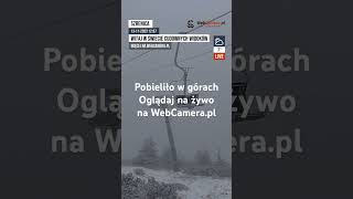WebCamera.pl