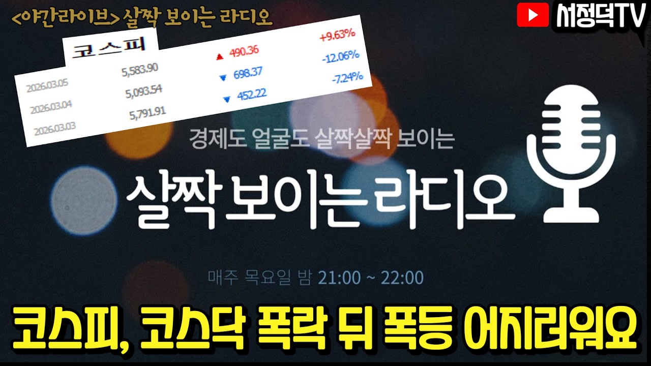 코스피... 코스닥...  #살짝보이는라디오 #코스피 #코스닥 #신용잔고 #이란 #미국 #공매도 #삼성전자 #SK하이닉스, #에코프로 #레인보우로보틱스