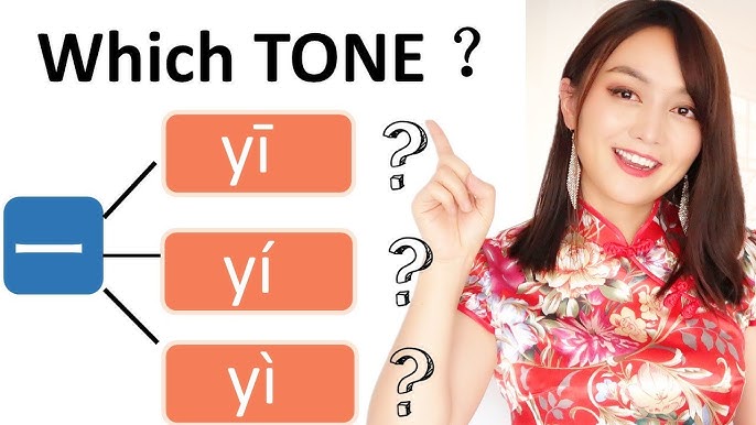 Tone sandhi, why are there tone changes in Chinese? – Ninchanese