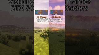 RTX 5070 + Ryzen 7 9800X3D vs Minecraft Solas 16 vs 32 Chunks (VOXY 2048 enabled) 1440P