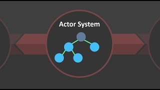 Building distributed applications with Akka.NET