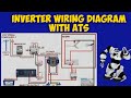 Automatic changeover switch | inverter wiring diagram with ATS | how to connect ATS in my home