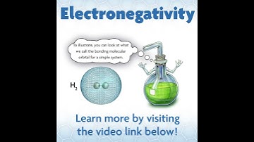 Electronegativity #chemistry #generalchemistry #electronegativity  #chemistrypage