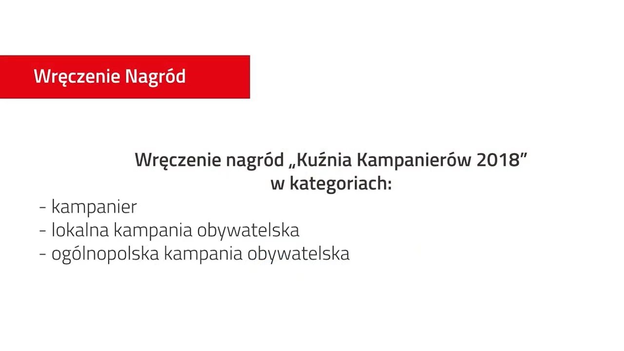 Iv Kongres Kuzni Kampanierow Rozdanie Nagrod Kuznia Kampanierow