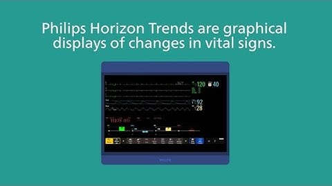 Clinical Decision Support: Horizon Trends Animation