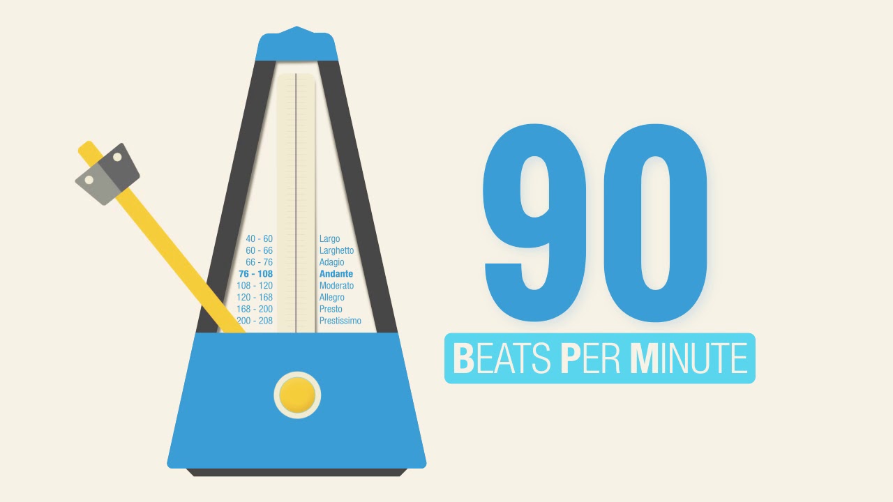 90 BPM Metronome The BLuetiFuLL MeTRoNoME YouTube
