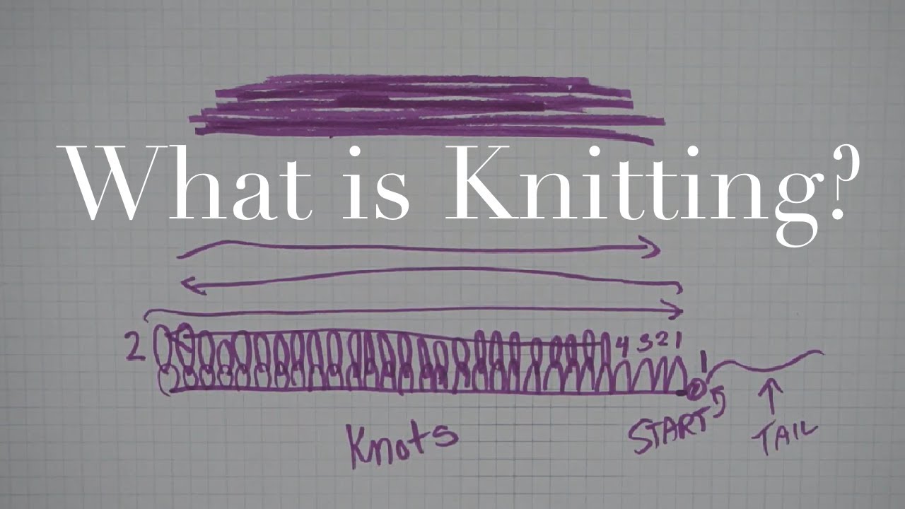 The Basic Concept of Knitting - Learn to Knit with a Witch