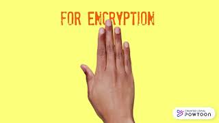 Difference Between Encryption and Hashing