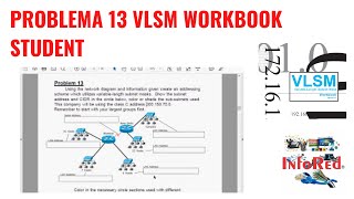 📘 Problema 13 VLSM Workbook Student 📝