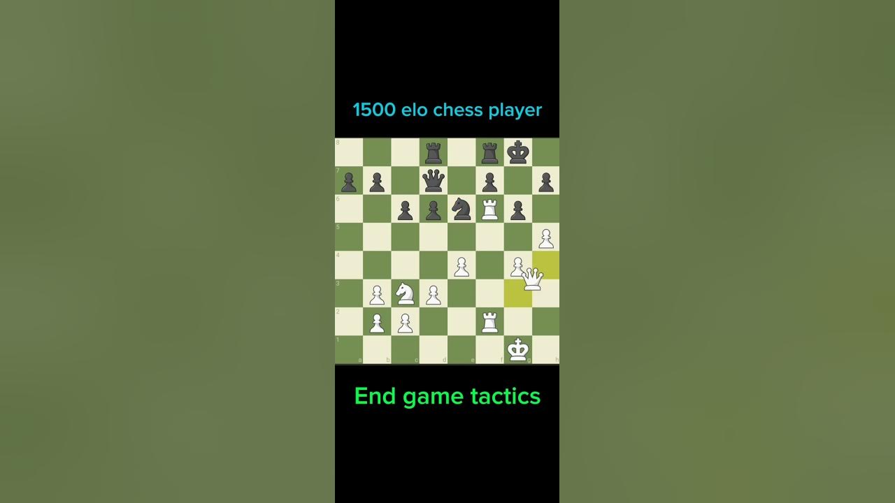 Boost Your Chess Rating: Master Openings, Tactics, and Endgames for 500+  Elo — Eightify