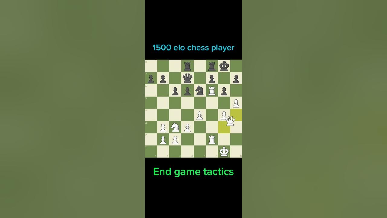 Boost Your Chess Rating: Master Openings, Tactics, and Endgames for 500+ Elo  — Eightify