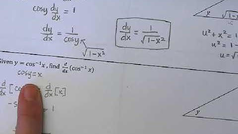 Derivatives of Inverse trig functions part 1