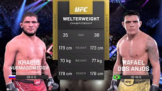 Khabib Nurmagomedov vs Rafael dos Anjos Full Fight - UFC 5 Fight Night