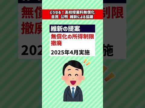 【教育NEWS】どうなる？高校授業料無償化 #日本維新の会 #自民党