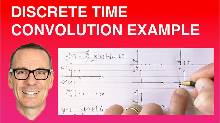 Discrete Time Convolution Example