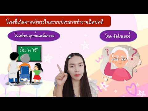 ระบบประสาท (โรคที่เกิดจากความผิดปกติของอวัยวะในระบบประสาท)