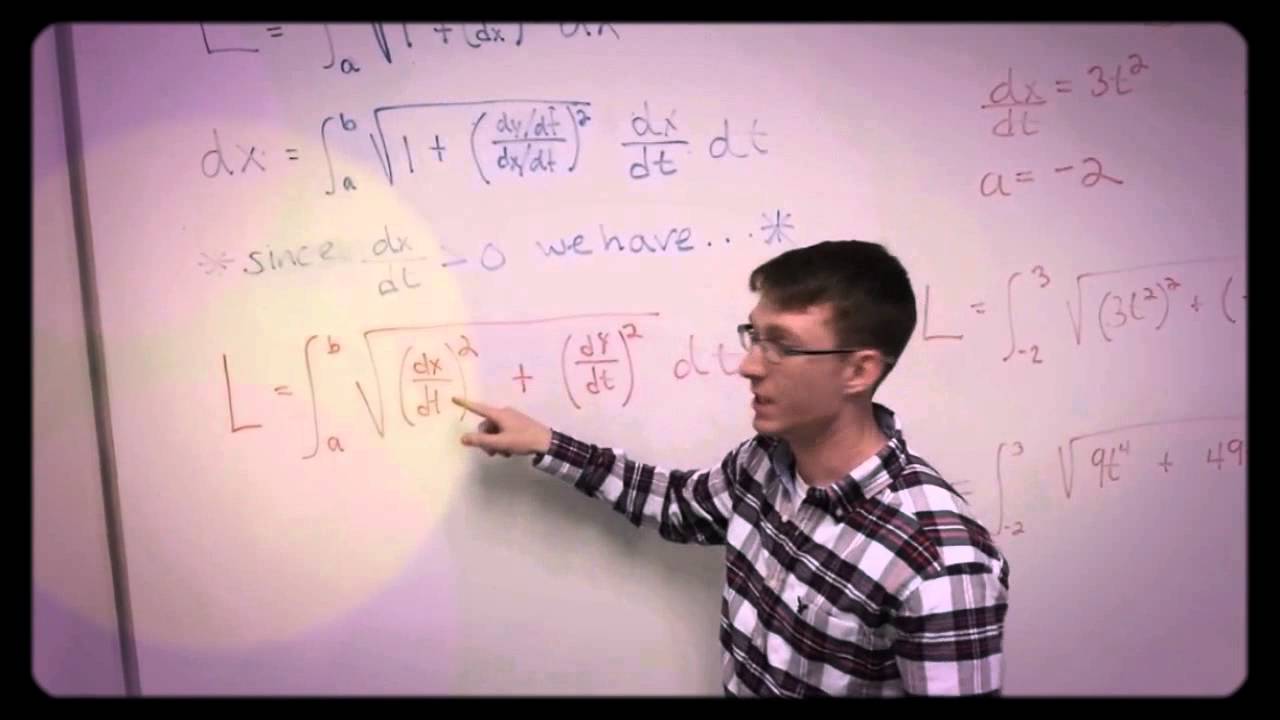 Math 142 Group 204 - YouTube