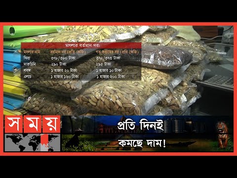 ভিডিও: মরিচ গরম কেন - মরিচ মরিচ মসলা কেন