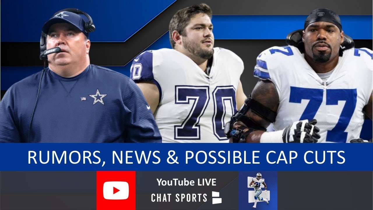 Dallas Cowboys Report With Tom Downey (Jan. 16th) - YouTube