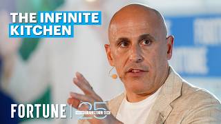 The Infinite Kitchen