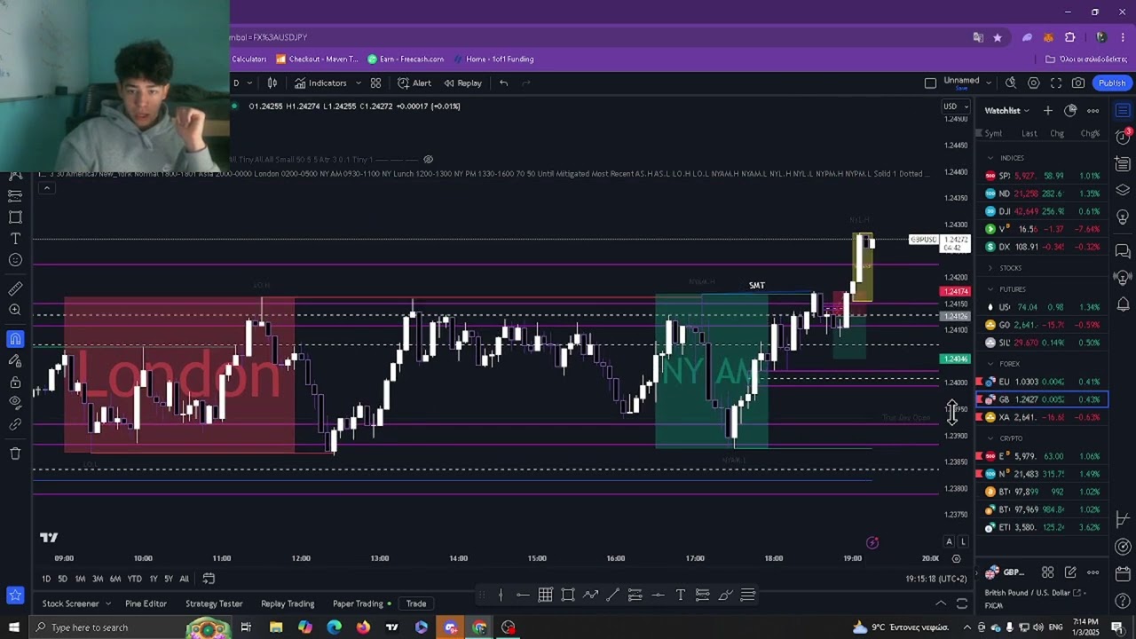 Taking my first trade of the year.